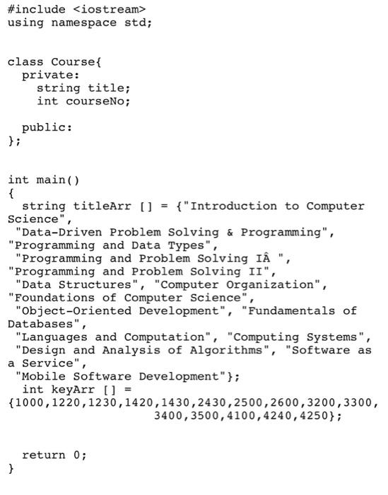 Do NOT use any of the STL in your code. For this