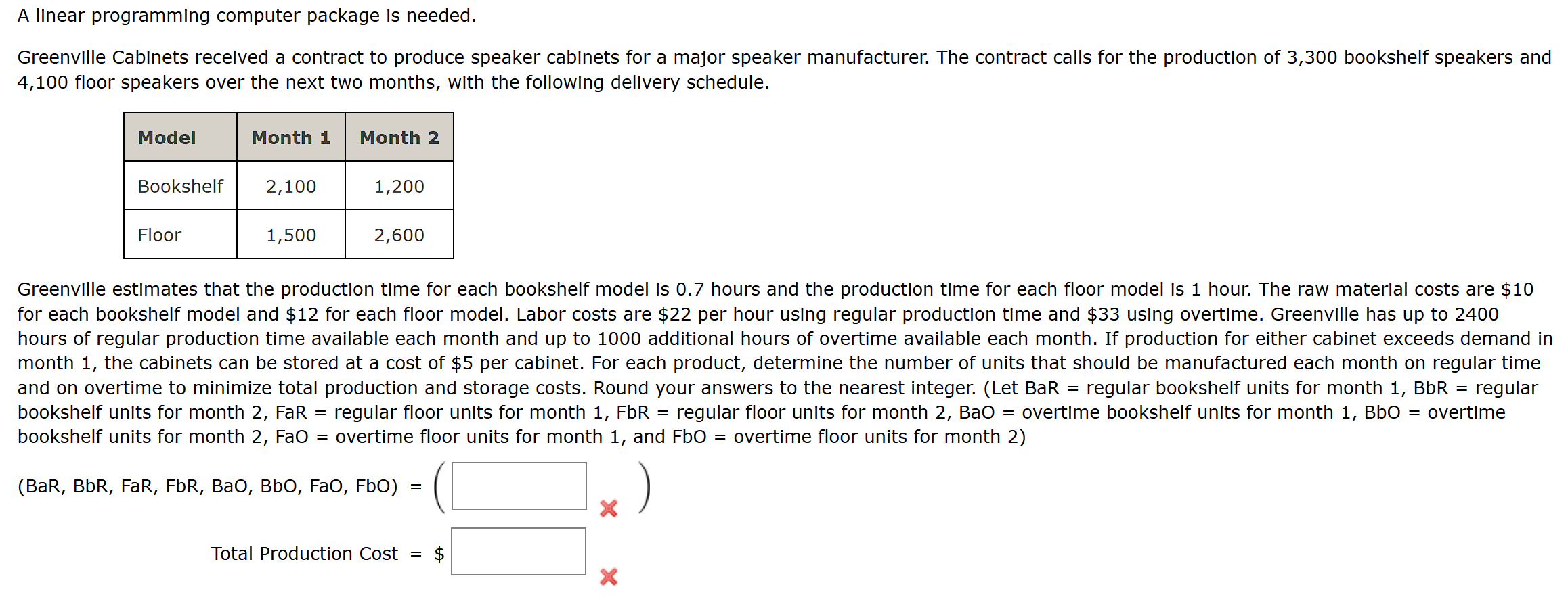  A linear programming computer package is needed. Greenville Cabinets received a