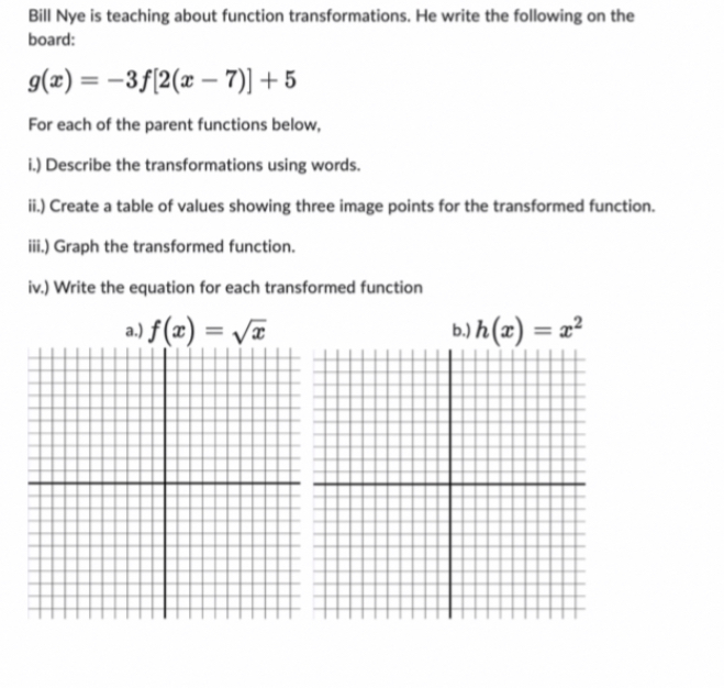  Bill Nye is teaching about function transformations. He write the following