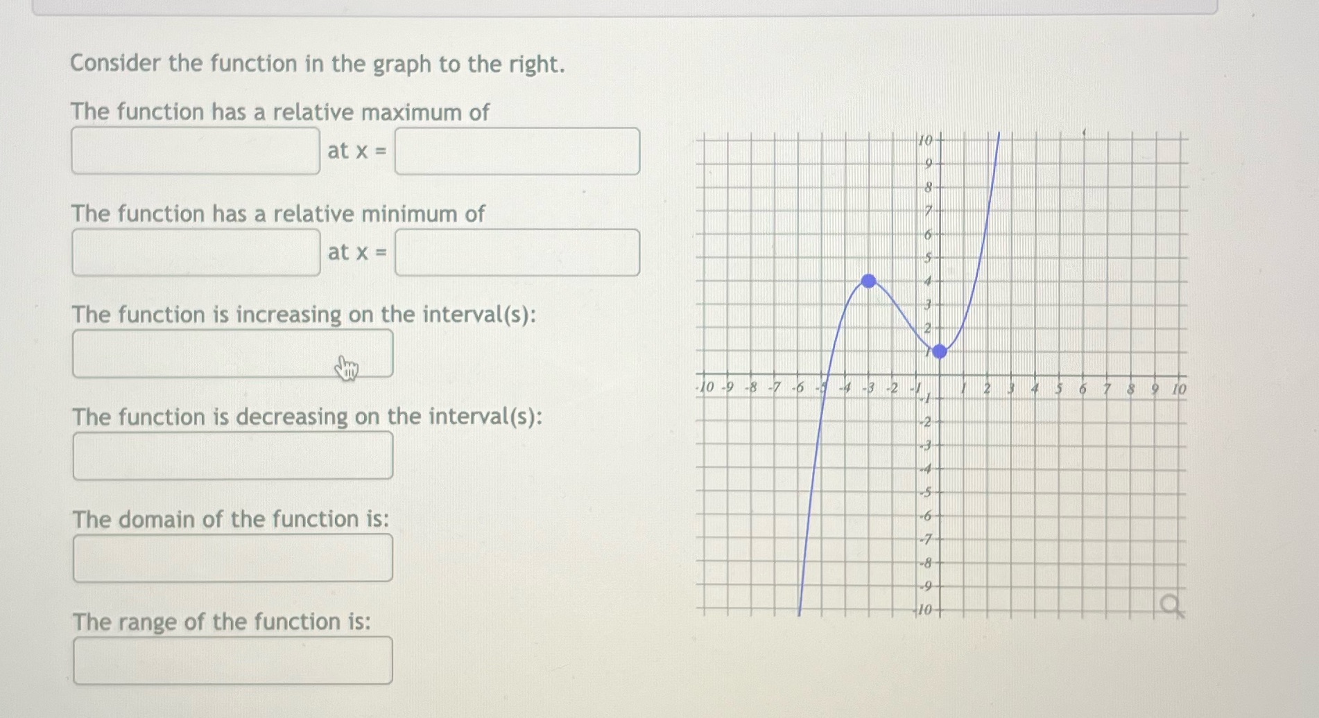  Consider the function in the graph to the right. The function