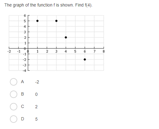 O c {0, 0, 1, 2, 2 } OD {-1, 0, 1,