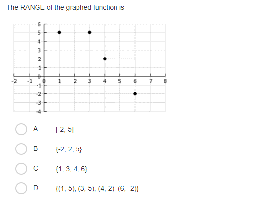 O A 2 5 317 3 9 O B {(0, 1), (0,