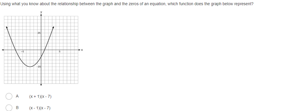 O A -2 O B 0 O C 2 O D 5Given