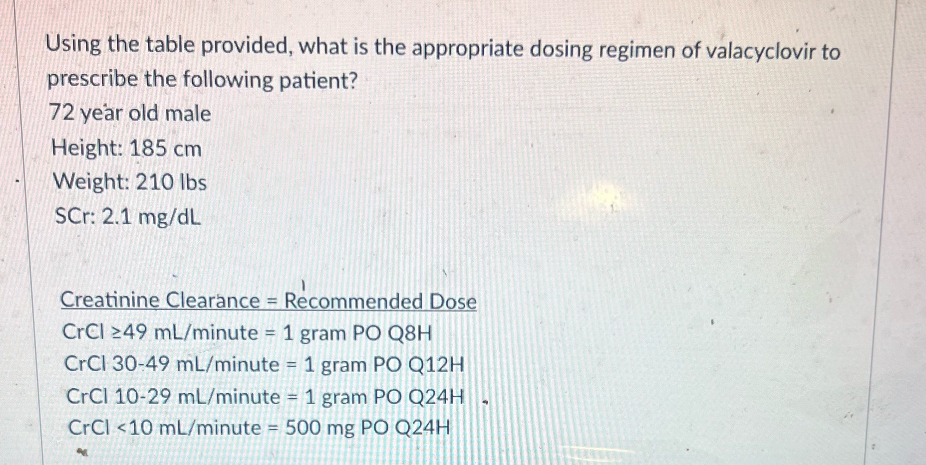 Using the table provided, what is the appropriate dosing regimen of