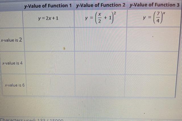 Graphing Tool https://f1.app.edmentum.com/tools/graph/index Growth Rates of FunctionsThis activity will help you meet