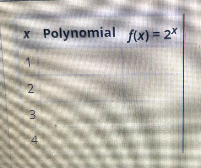 these educational goals:Mathematical Practices?You will make sense of problems and solve them,
