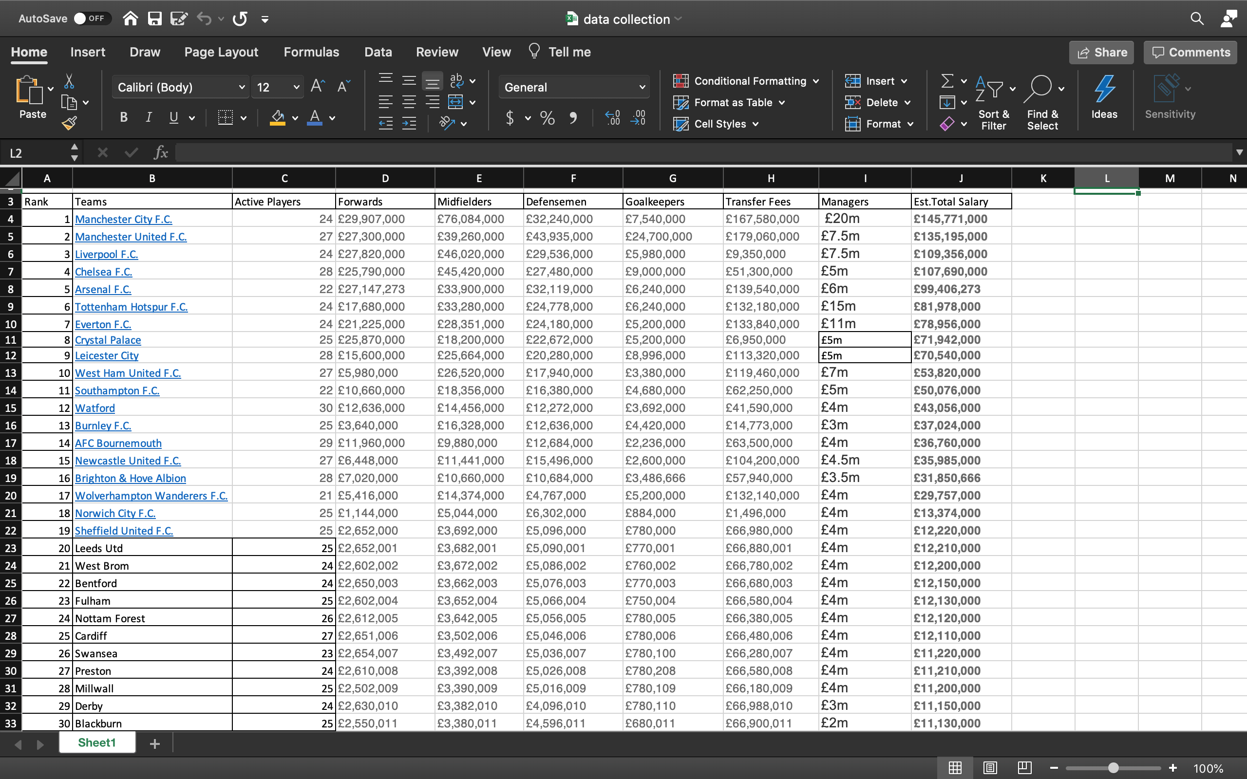Create two frequency tables based on two separate questions from your survey.Create