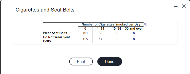 was correct. Use a 0.05 significance level to test the claim that