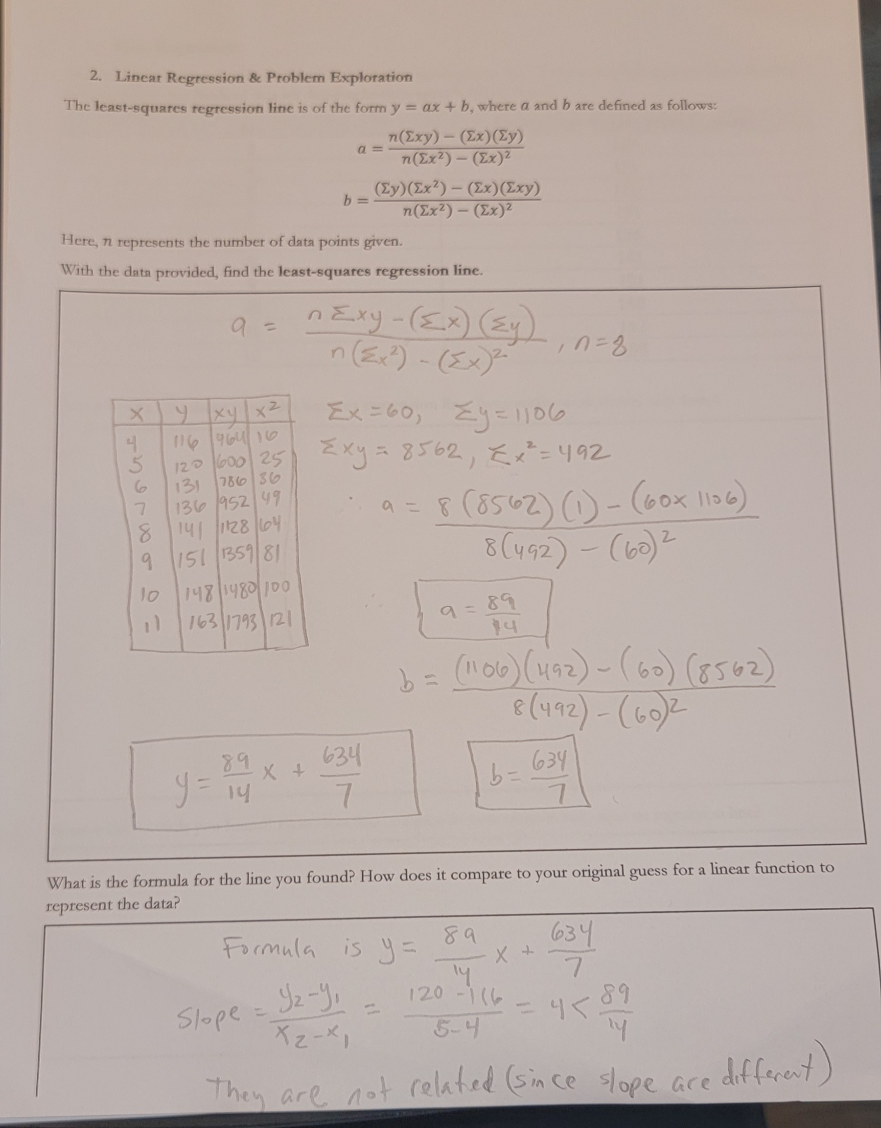  2. Linear Regression & Problem Exploration The least-squares regression line is