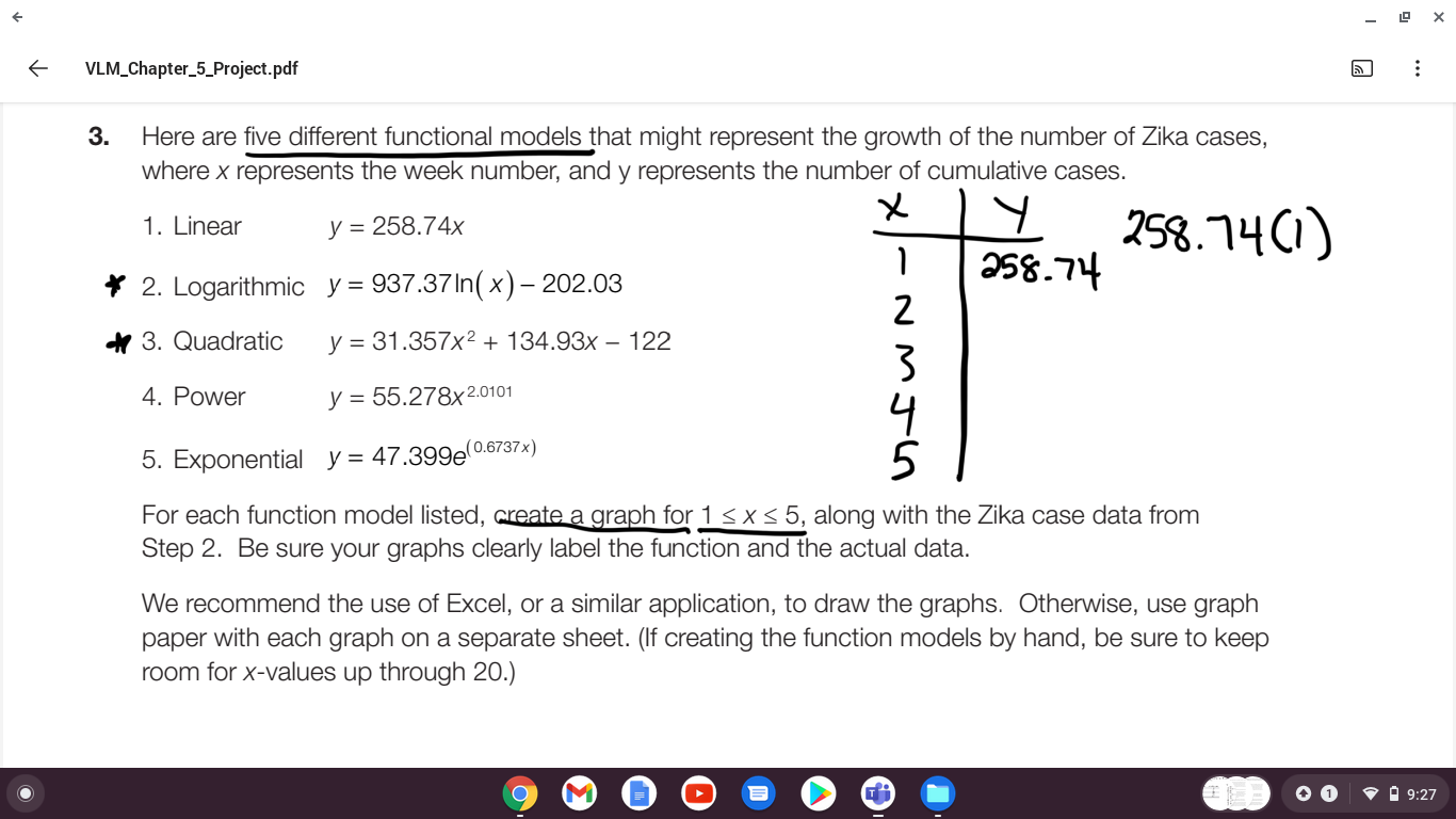X VLM_Chapter_5_Project.pdf . .. 3. Here are five different functional models