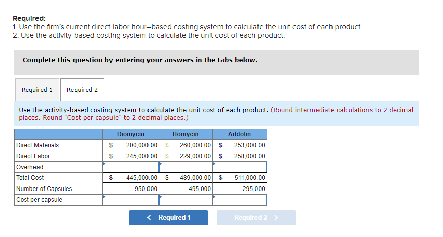 the analgesic (pain- killer) family of medication. Since its inception four years