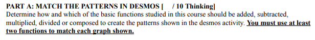  PART A: MATCH THE PATTERNS IN DESMOS | /10 Thinking] Determine