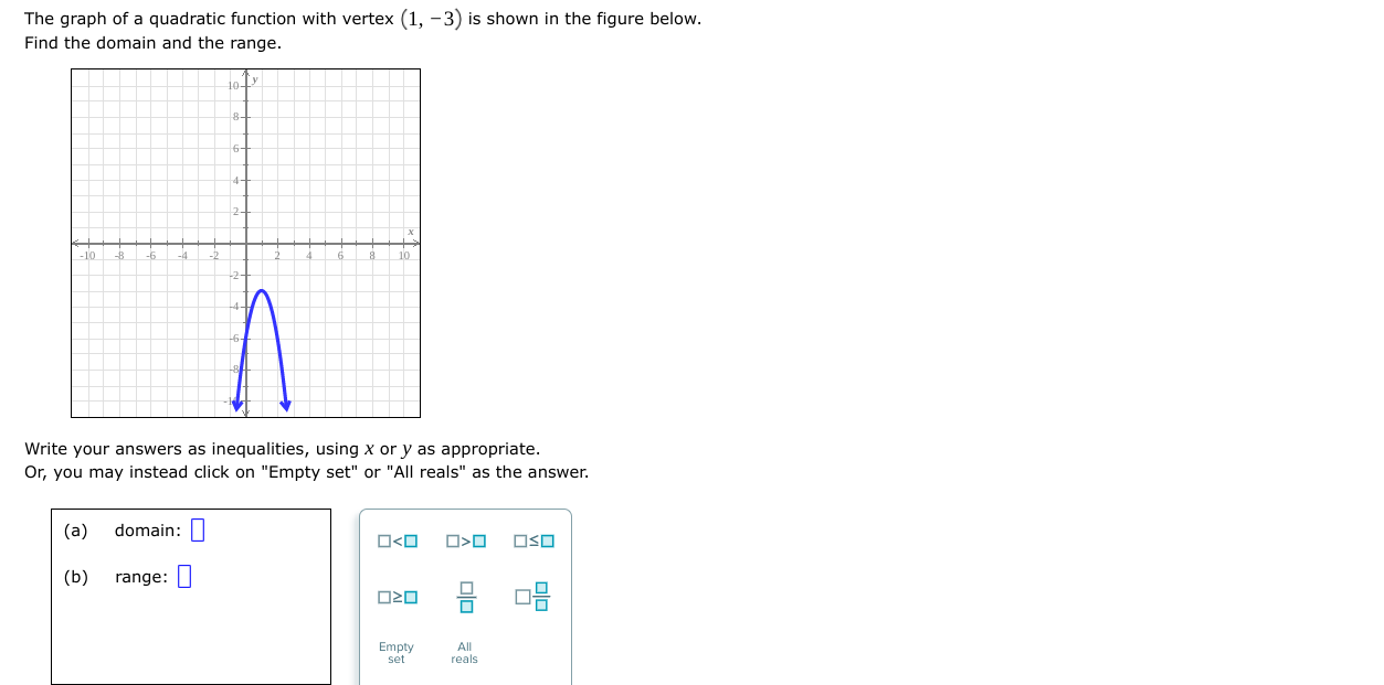 The unit cost C (the cost in dollars to make each copy