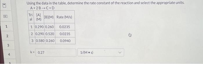 Using the data in the table, determine the rate constant of