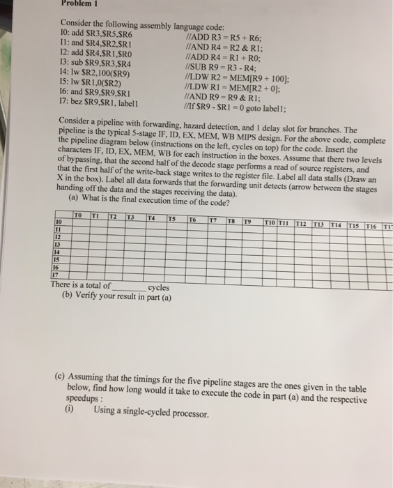  problem i Consider the following assembly language code: I0: add SR3,SR5,SR6