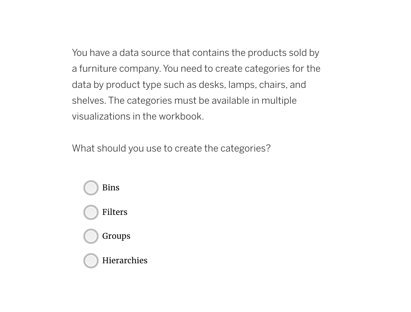 1 - Bottom 100 by Average Profit - Set 2 - Condition