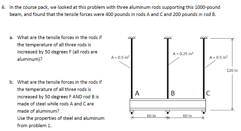  In the course pack, we looked at this problem with three