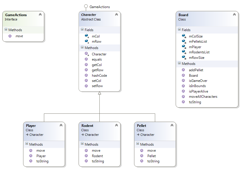 Part 1 Interfaces, Abstract Classes, Lambdas and Exceptions [10 points total] In