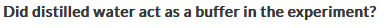 6.9 & 8.7 & & \\ \hline Acetic Acid/Sodium Acetate & 4.2