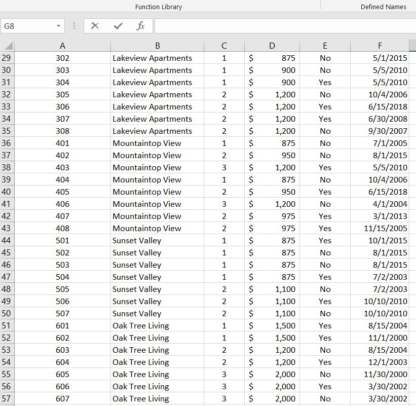 of years between 1/1/2018 in cell H2 and the last remodel date