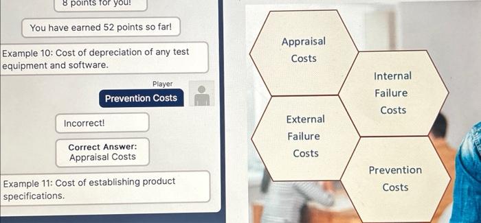 What is the cost for example 11? The answer is one of