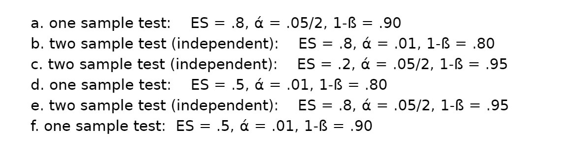  a. one sample test: ES = .8, ('1 = .05/2, 1l3
