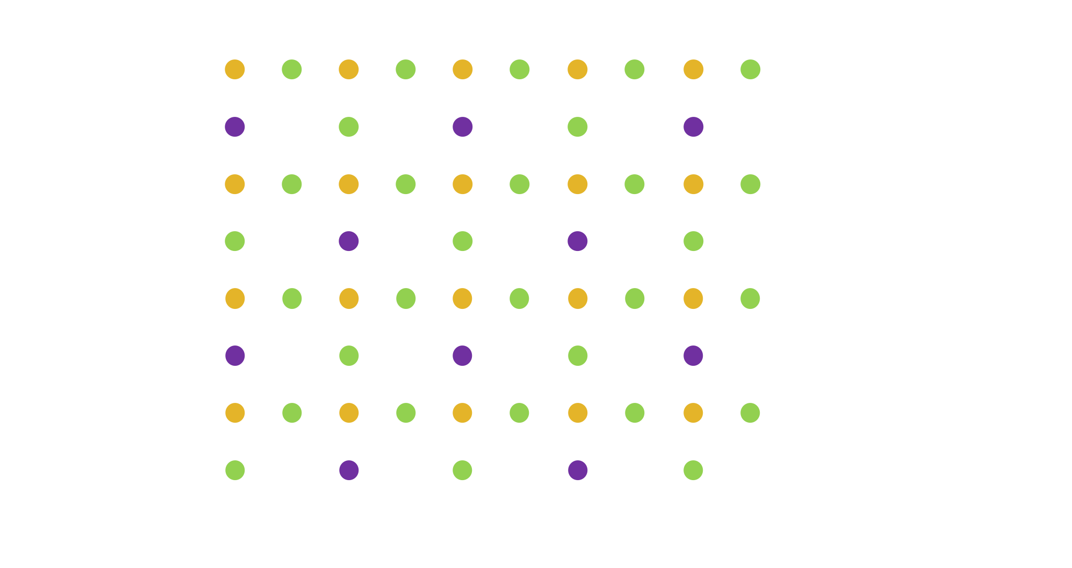  A two dimensional crystal is shown below with the yellow, green