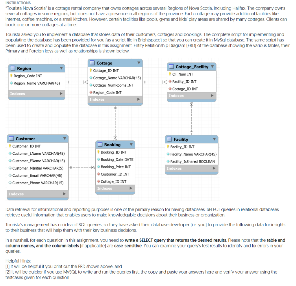 **This is a MySQL assignment** The Script file is: CREATE SCHEMA Tourista_DB;