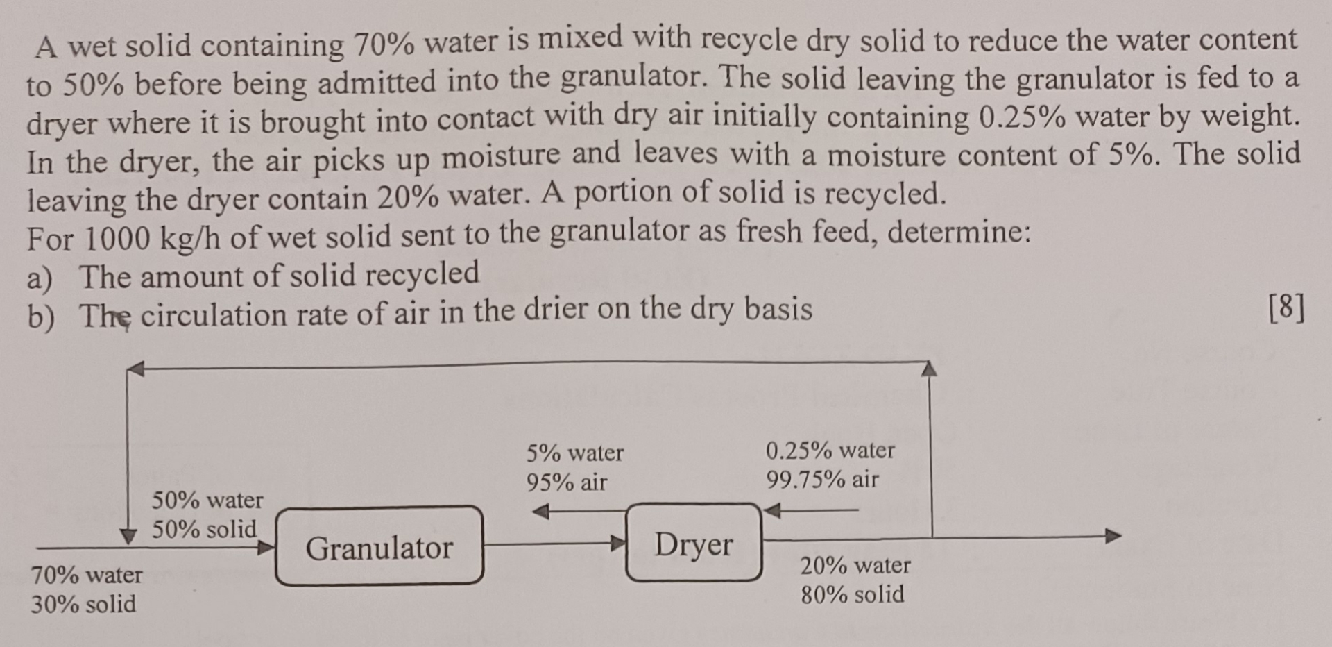  A wet solid containing 70% water is mixed with recycle dry