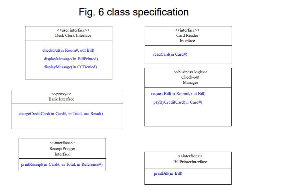 with cash payment use case and Fig. 2 depicts the simplified software