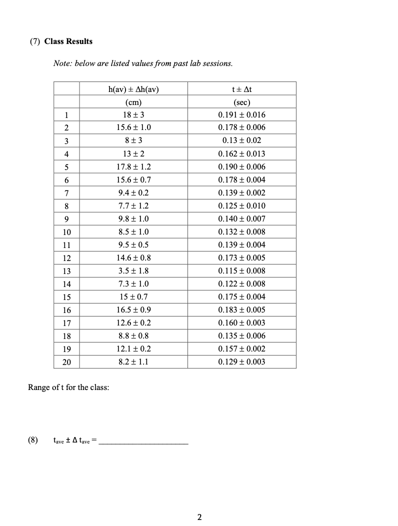  (7) Class Results Note: below are listed values from past lab