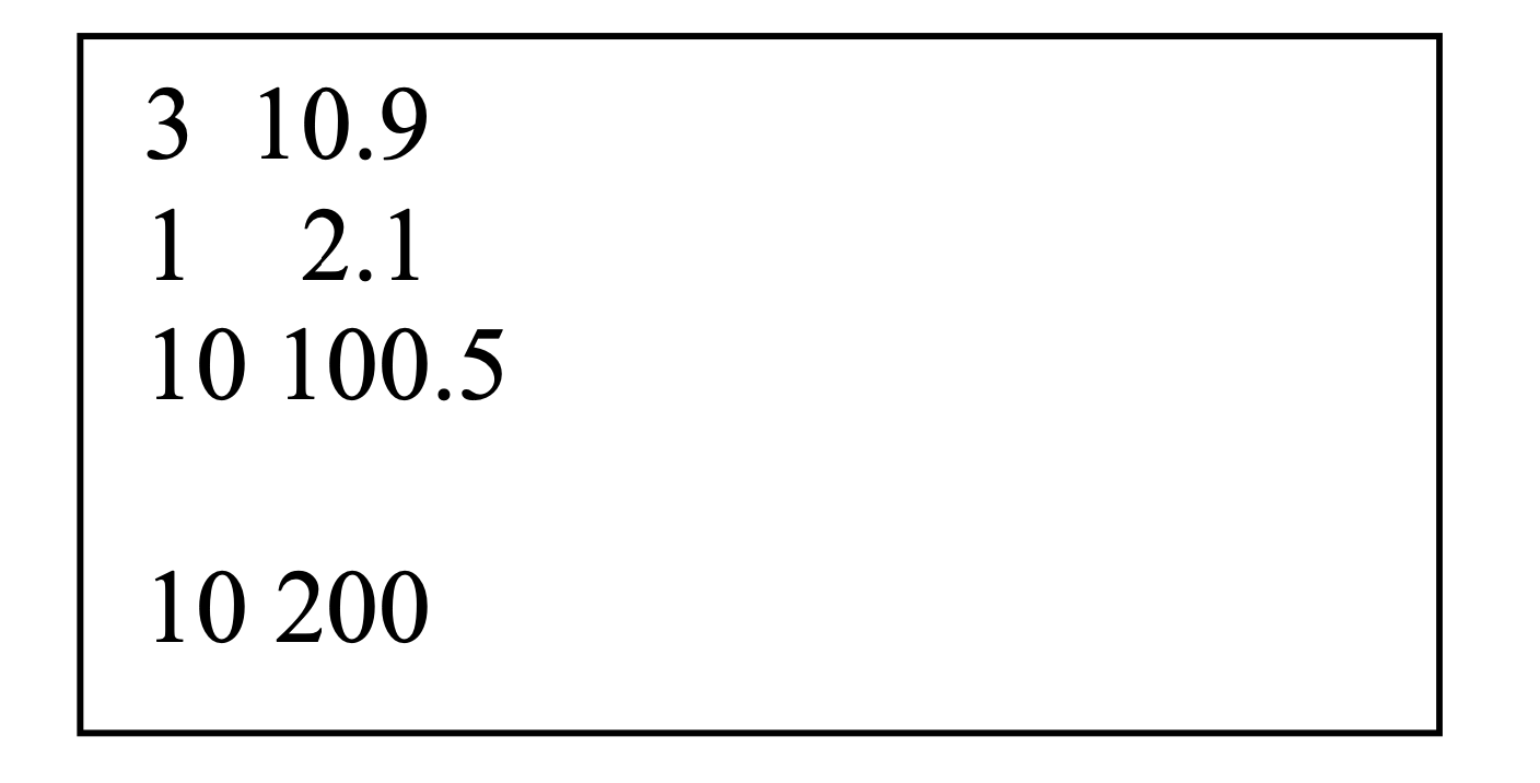 2. Write a program to simulate the following scenario. You should use