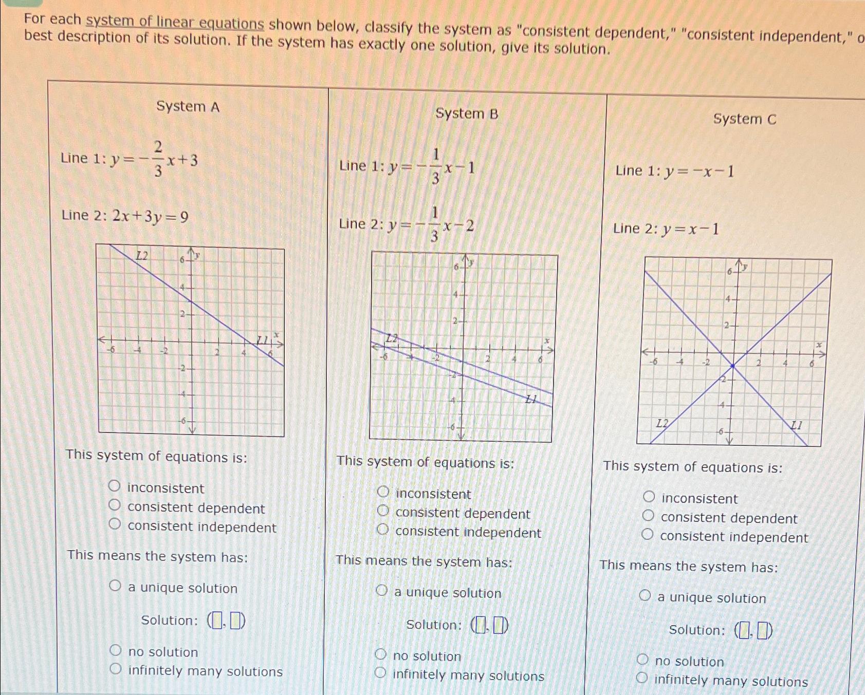  For each system of linear equations shown below, classify the system