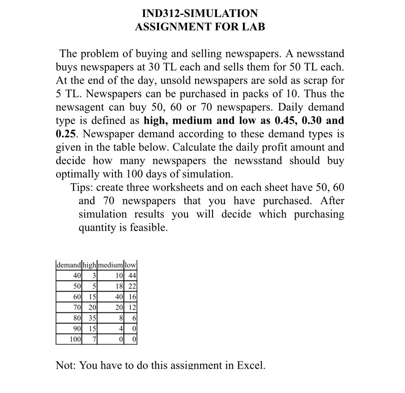  IND312-SIMULATION ASSIGNMENT FOR LAB The problem of buying and selling newspapers.