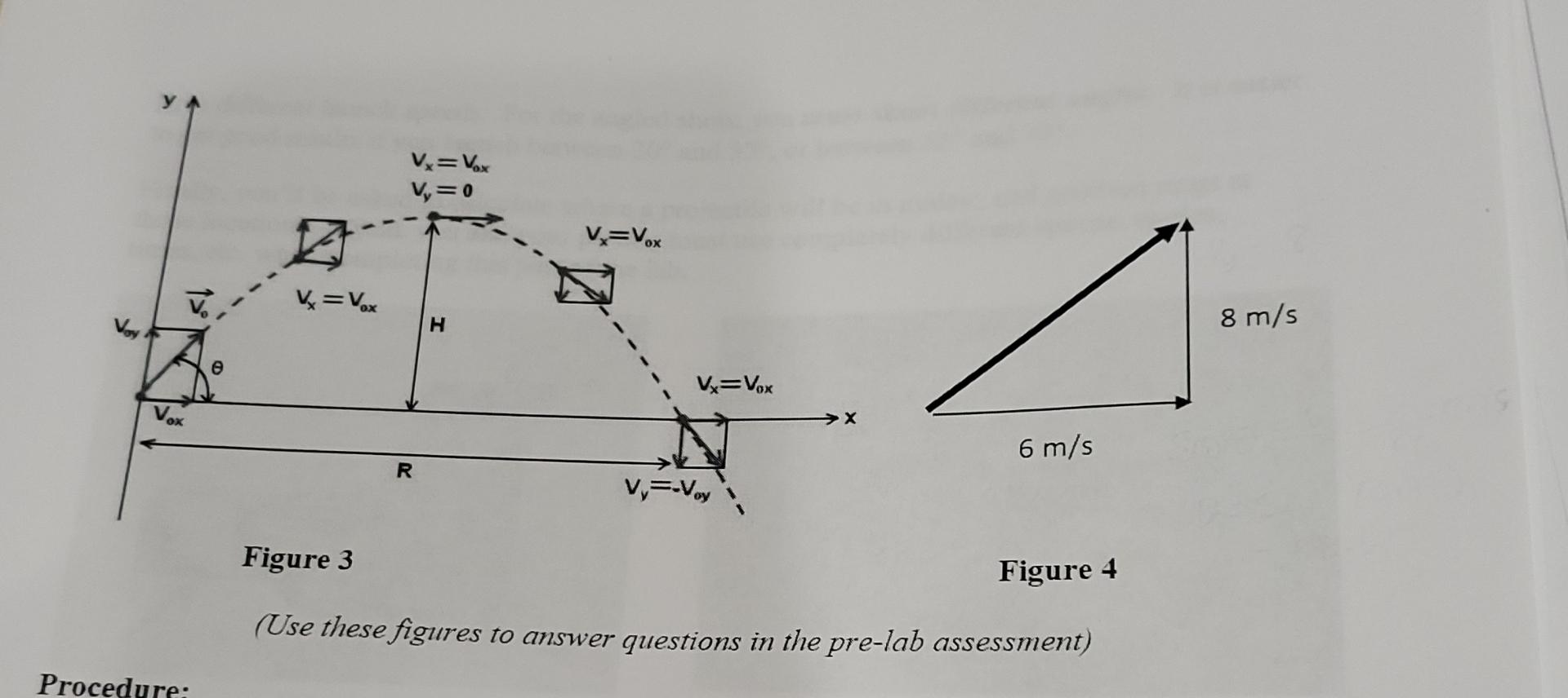  LAB EXAMPLE: Use Figures 3 & 4 in the pre-lab reading