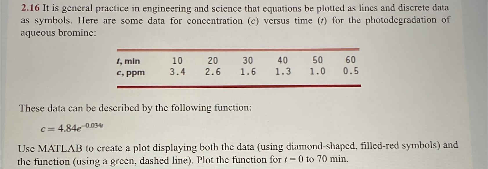  2.16 It is general practice in engineering and science that equations