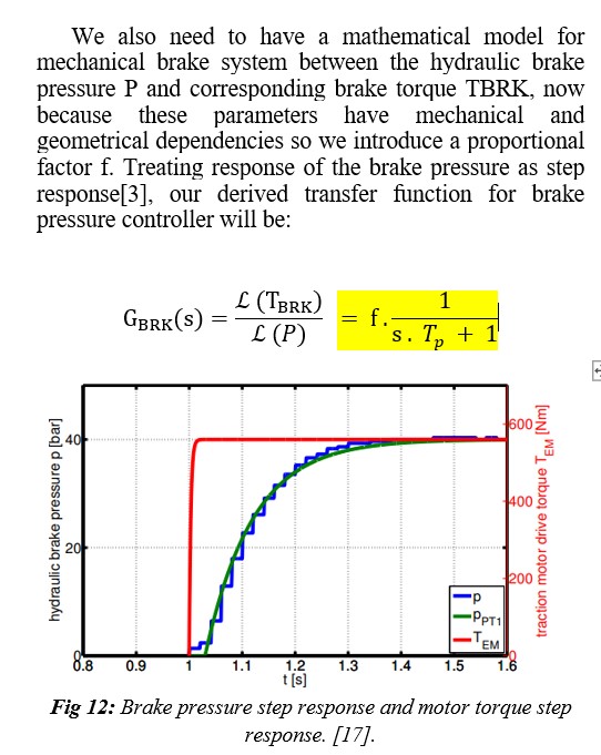  We also need to have a mathematical model for mechanical brake