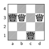  Consider the same setup as question 6, we apply the hill