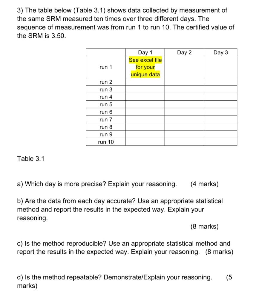 3) The table below (Table 3.1) shows data collected by measurement