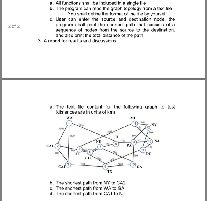 What is the shortest path problem? ii. What is the Dijkstra algorithm?