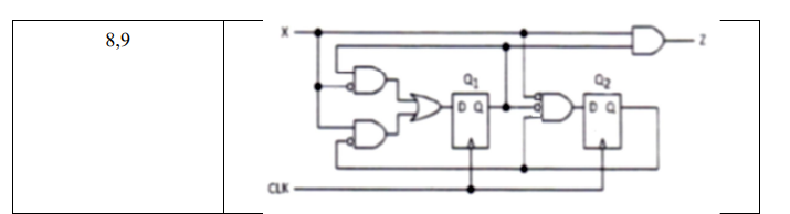 on your final matrix number in the following table 1: What is