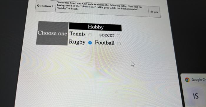 i need html code \begin{tabular}{c|cc} \hline & \multicolumn{2}{c}{ Hobby } \\ \cline