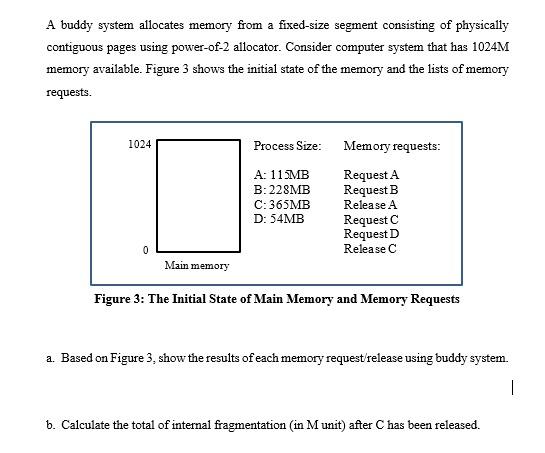  A buddy system allocates memory from a fixed-size segment consisting of