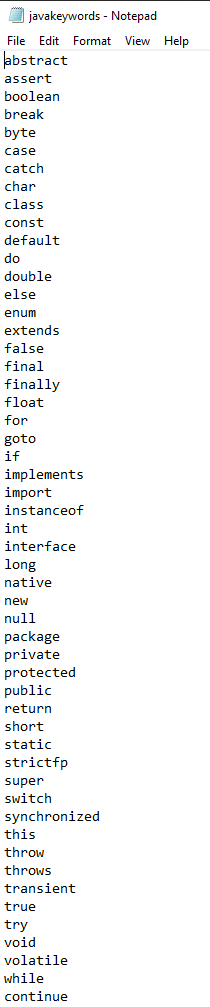  javakeywords - Notepad File Edit Format View Help abstract assert boolean