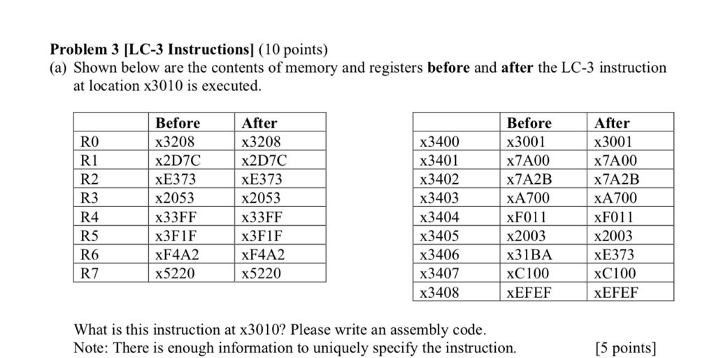  Problem 3 [LC-3 Instructions] (10 points) (a) Shown below are the