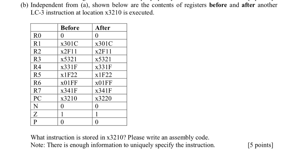 contents of memory and registers before and after the LC-3 instruction at