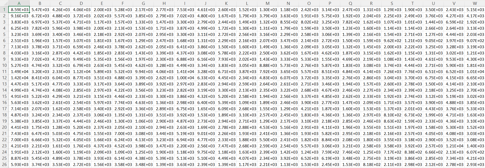 dataset (P1InputData.csv) provided in the project folder contains 62 samples collected from