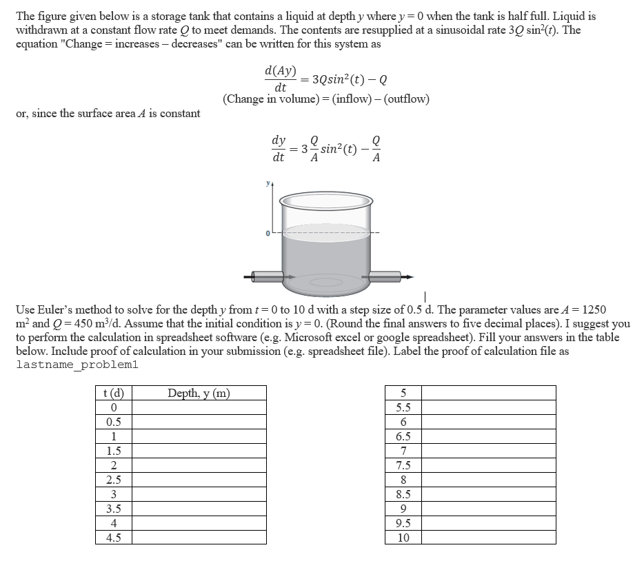 Problem 1 Mathlab The figure given below is a storage tank that