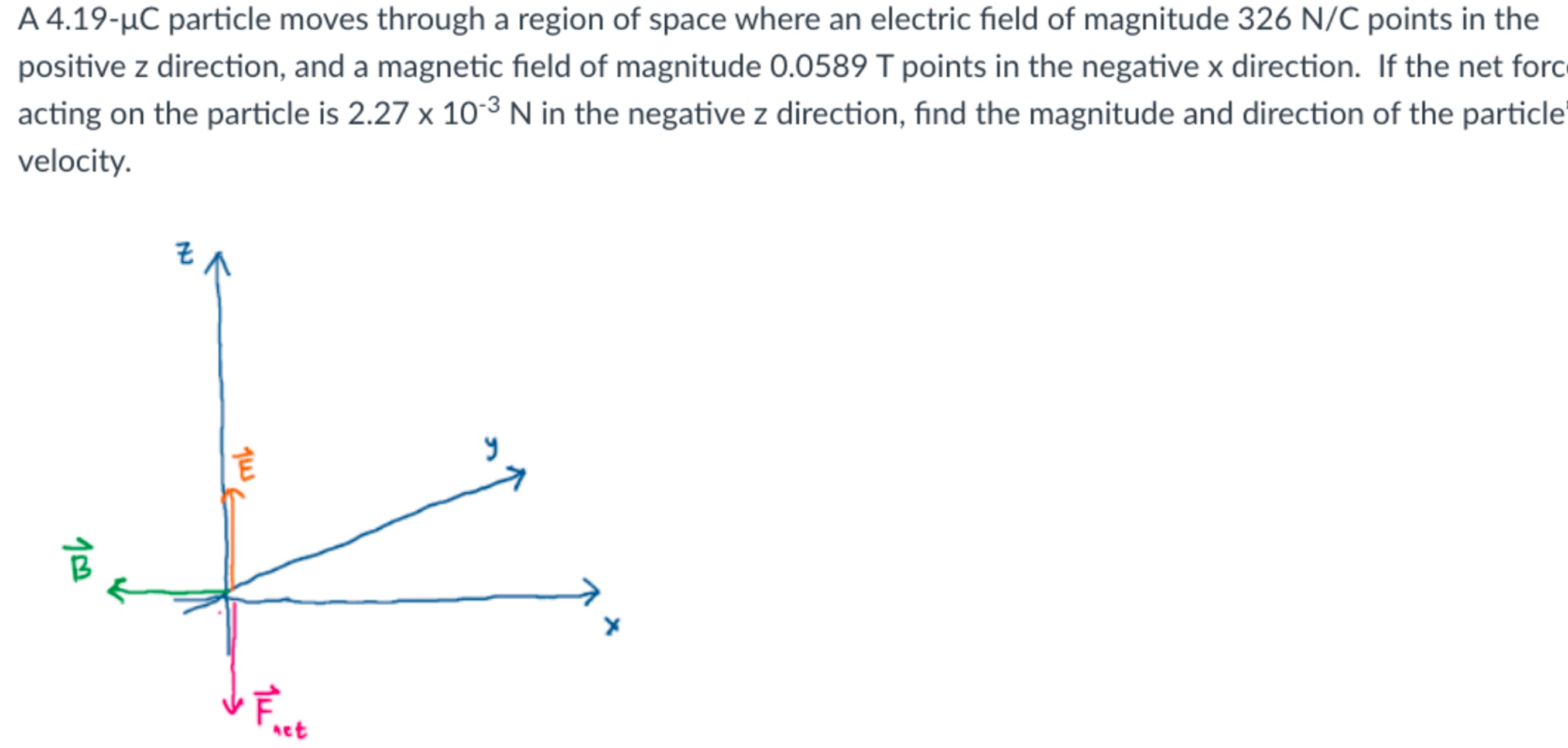  A 4.19-C particle moves through a region of space where an