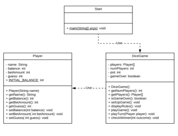 player will bet on the outcome. Prep Work 1. Look at the